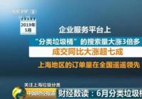 垃圾桶卖300万件 上海订单量在全国遥遥领先