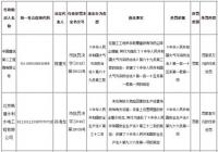 郑州铁路建设有限公司等三家工程企业遭处罚 合计罚款22.5万元
