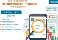 “旅游过年”被“宅”家过年代替 疫情下旅游业何去何从? “旅游过年”被“宅”家过年代替 疫情下旅游业何去何从?