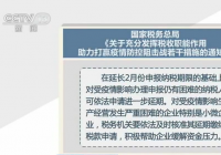 国家税务总局:推出多项具体措施 缓解企业经营压力 国家税务总局:推出多项具体措施 缓解企业经营压力