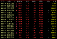 军工板块18日盘中延续强势 航天产业链将迎机遇