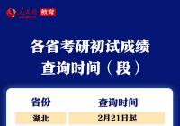 留心！全国多地考研初试成绩公布时间出炉