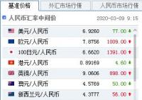 “避风港”角色凸显  人民币估值优势明显