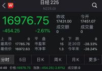 日本央行加码货币宽松政策 日元短线下挫 日本央行加码货币宽松政策 日元短线下挫