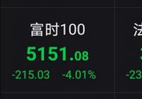 欧洲股市收盘跌幅缩窄 斯托克50指数一度跌超11% 欧洲股市收盘跌幅缩窄 斯托克50指数一度跌超11%