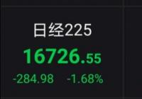 亚太股市收盘多数下跌 韩国股市首次跌破1600点关口 亚太股市收盘多数下跌 韩国股市首次跌破1600点关口