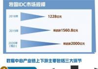 具备战略意义 数据将深刻改变产业格局
