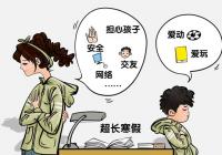 “变革”刚刚起步 家庭教育作用日趋凸显