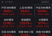 全球主要股指期货大涨 恒生指数期货涨逾5% 全球主要股指期货大涨 恒生指数期货涨逾5%