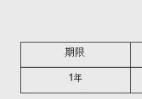 央行开展1000亿元1年期MLF操作 房贷利率下调