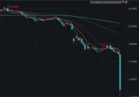 美国原油期货暴跌至负值 国内油价会受影响吗? 美国原油期货暴跌至负值 国内油价会受影响吗?