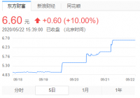 江淮汽车股票连续3天涨停 大众汽车成“战略投资者”？