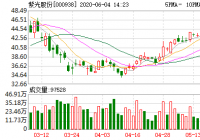 2日紫光股份融券偿还量48,500股