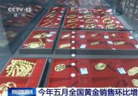 各地黄金消费明显回暖