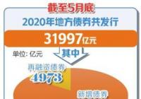 5月地方政府债券发行量超1.3万亿元 5月地方政府债券发行量超1.3万亿元