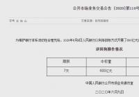 央行开展600亿元逆回购操作 期限为7天