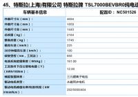 又用含钴电池 特斯拉能重获市场关注吗? 又用含钴电池 特斯拉能重获市场关注吗?