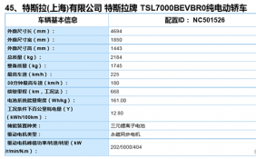 又用含钴电池 特斯拉能重获市场关注吗？