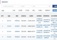 新三板精选层有几家?投资者如何参与打新? 新三板精选层有几家?投资者如何参与打新?