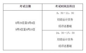 全国初级会计考试分两个阶段进行