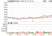 中金岭南7月10日融券余量4,563,619股 中金岭南7月10日融券余量4,563,619股