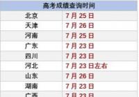 2020高考成绩开始放榜 成绩有异议该怎么办？