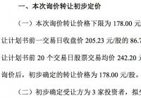 科创板首单询价转让结束 结果如何? 科创板首单询价转让结束 结果如何?