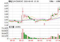 粤电力A7月29日融券余额0元