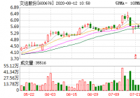 交运股份8月11日融券偿还量17,793股 交运股份8月11日融券偿还量17,793股