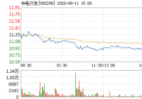 中电兴发11日盘中下跌 成交3.99亿元