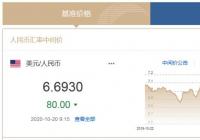 调升80个基点 人民币对美元升破了6.7关口
