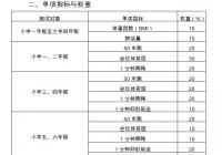 跳绳项目训练课程遍地开花