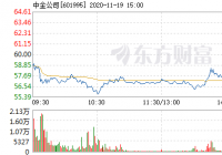 中金公司昨日下跌 报57元