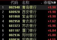 银行股盘中集体异动崛起 银行股盘中集体异动崛起