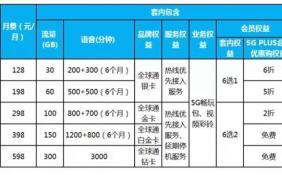 你可这样使用5G网络