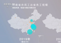 我国2020年就业人数是多少？