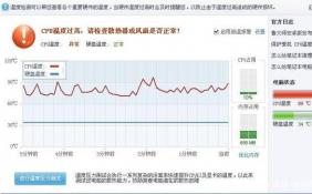 笔记本cpu会被烧坏吗？