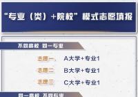 什么是“专业(类)+院校”?