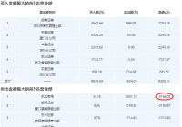 仁东控股3月1日股价涨停