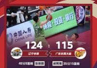 广东、辽宁在本赛季常规赛第二次相遇 广东、辽宁在本赛季常规赛第二次相遇