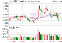 双汇发展股东户数较上期增加4898户