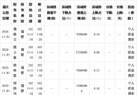 利欧股份主力净流入1.03亿元