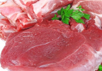 一季度猪肉供应情况如何? 一季度猪肉供应情况如何?