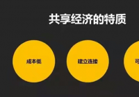 共享经济呈现出强大韧性和发展潜力 共享经济呈现出强大韧性和发展潜力