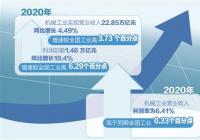 中国品牌迈向更闪亮的“舞台” 中国品牌迈向更闪亮的“舞台”