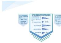 苏宁易购控制权引发多方猜测