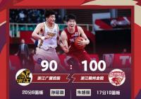 惨败深圳 上海季后赛资格岌岌可危