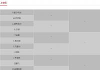 首轮即遇强敌 2021斯诺克世锦赛中国选手签运不佳