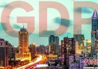 中国一季度GDP增速大幅回升 中国一季度GDP增速大幅回升