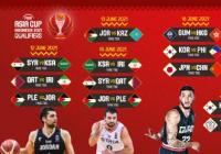 男篮亚洲杯预选赛最后阶段赛程公布